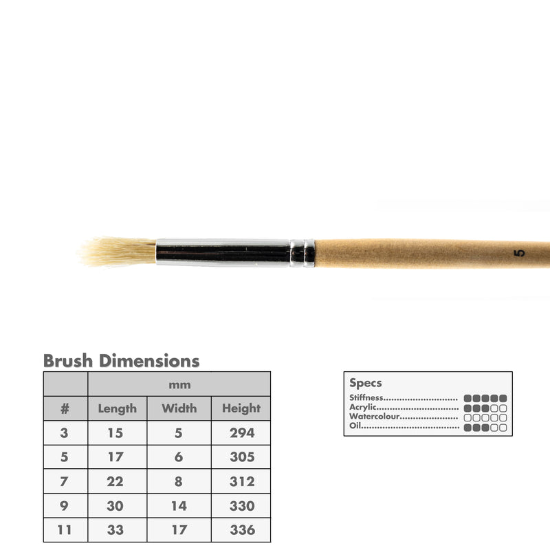 Curry's Series 140 Round Bristle Brushes