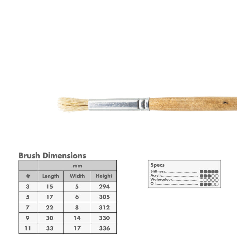 Curry's Series 140 Round Bristle Brushes