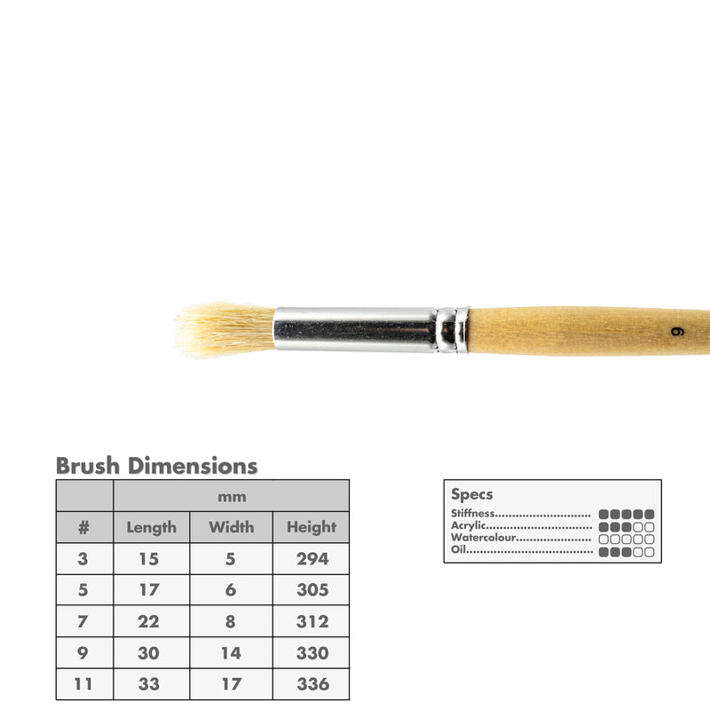 Curry's Series 140 Round Bristle Brushes