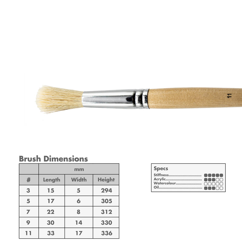 Curry's Series 140 Round Bristle Brushes