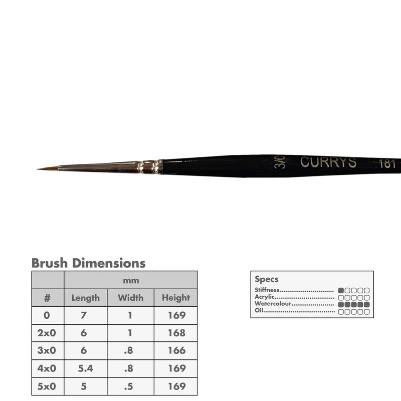 Curry's Series 181 Sable Spotter Brushes