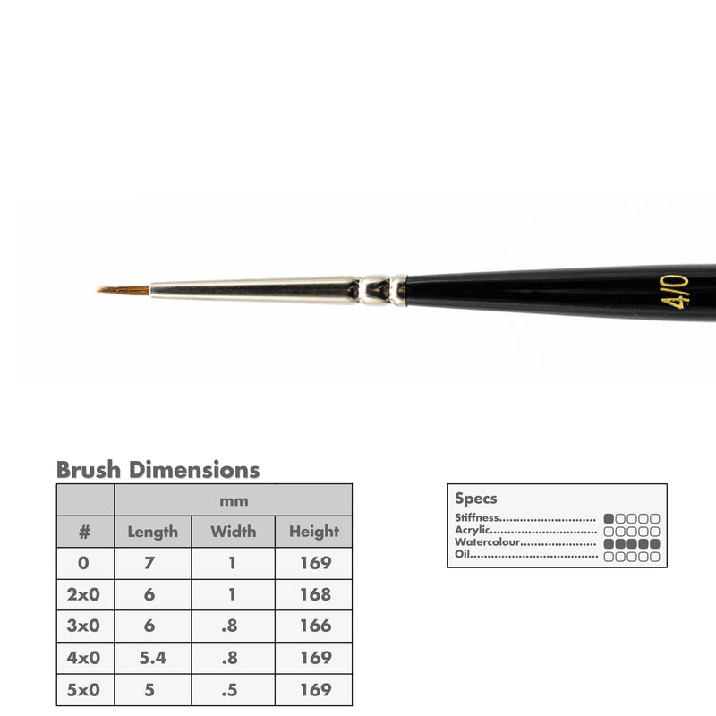 Curry's Series 181 Sable Spotter Brushes