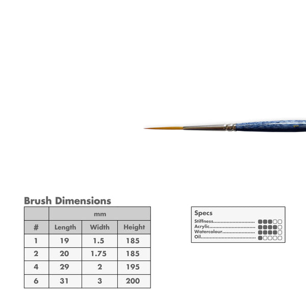 Curry's Series 2449 Gold Taklon Liner Brushes
