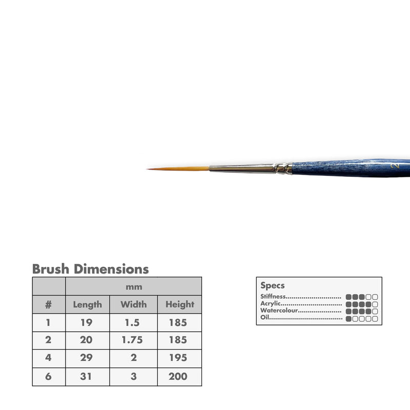 Curry's Series 2449 Gold Taklon Liner Brushes