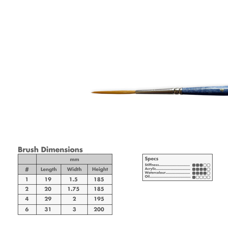 Curry's Series 2449 Gold Taklon Liner Brushes