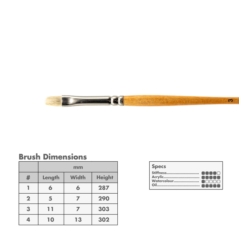 Curry's Series 755 Bristle Brushes