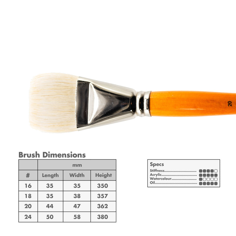 Curry's Series 755 Bristle Brushes