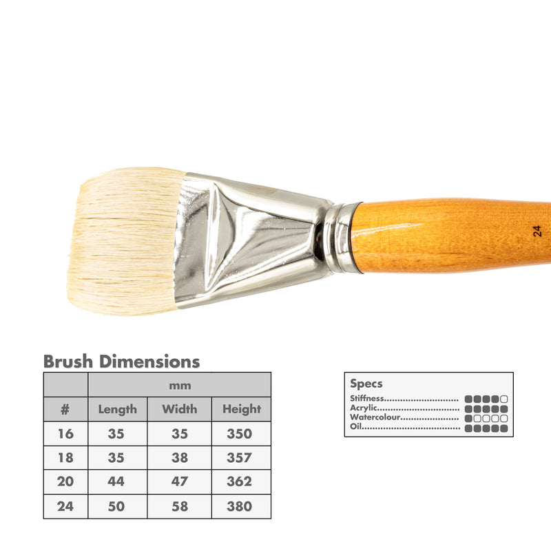 Curry's Series 755 Bristle Brushes