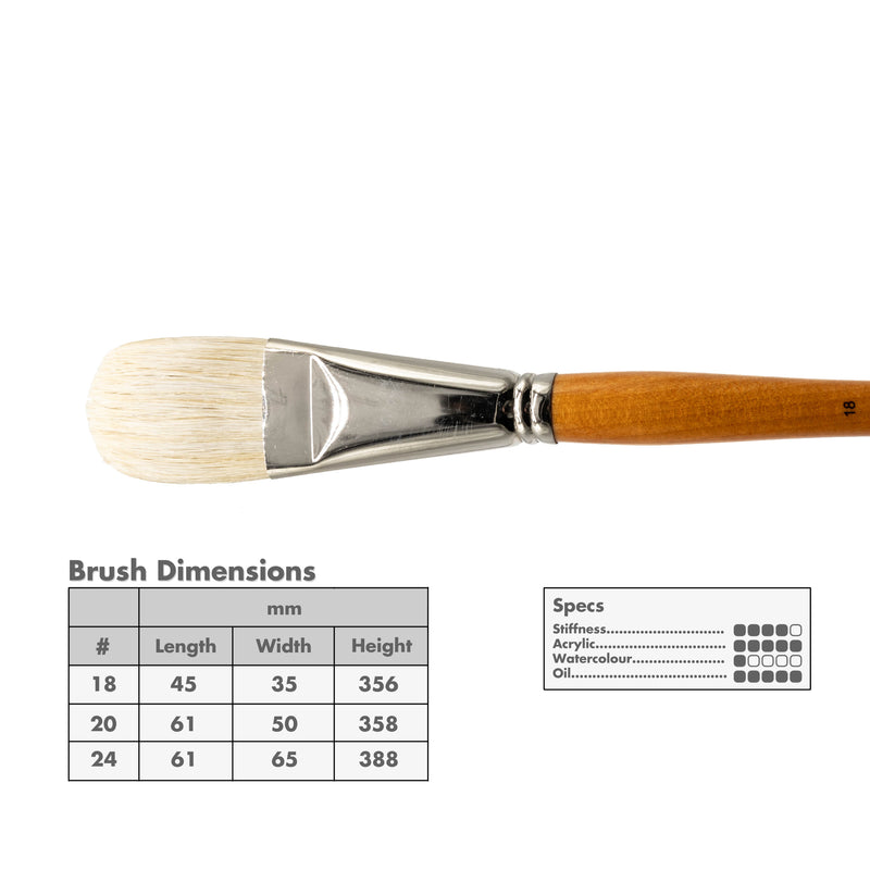 Curry's Series 755 Bristle Brushes