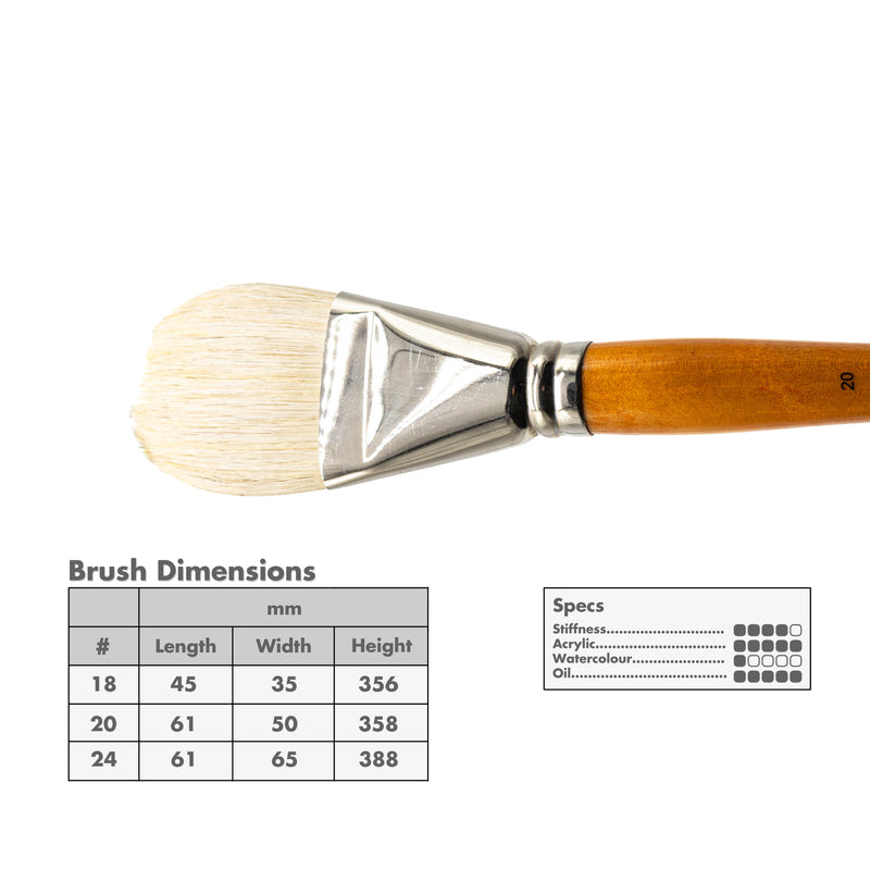 Curry's Series 755 Bristle Brushes