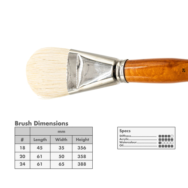 Curry's Series 755 Bristle Brushes