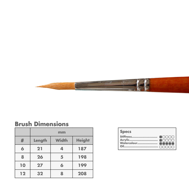 Curry's Series 49 Pony Hair Watercolour Brushes