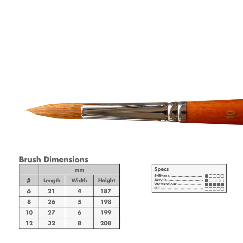 Curry's Series 49 Pony Hair Watercolour Brushes