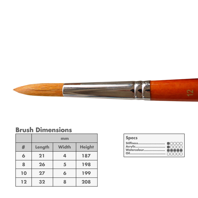 Curry's Series 49 Pony Hair Watercolour Brushes