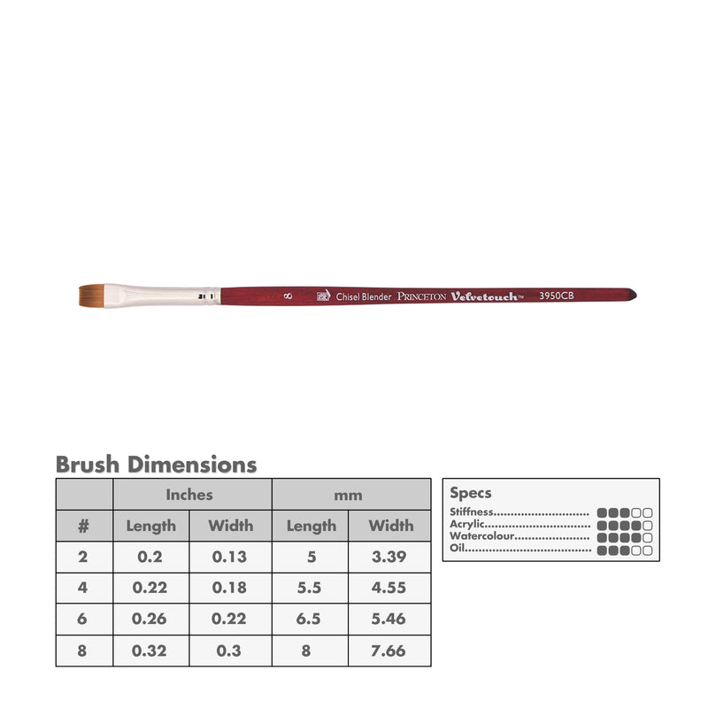 Princeton 3950 Velvetouch Mix Media Brushes