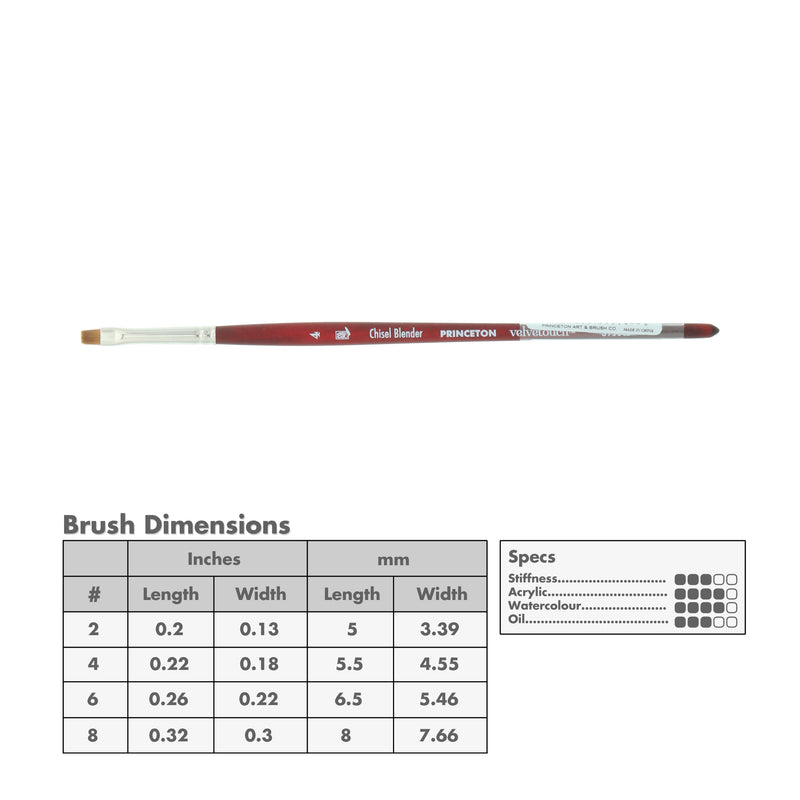 Princeton 3950 Velvetouch Mix Media Brushes