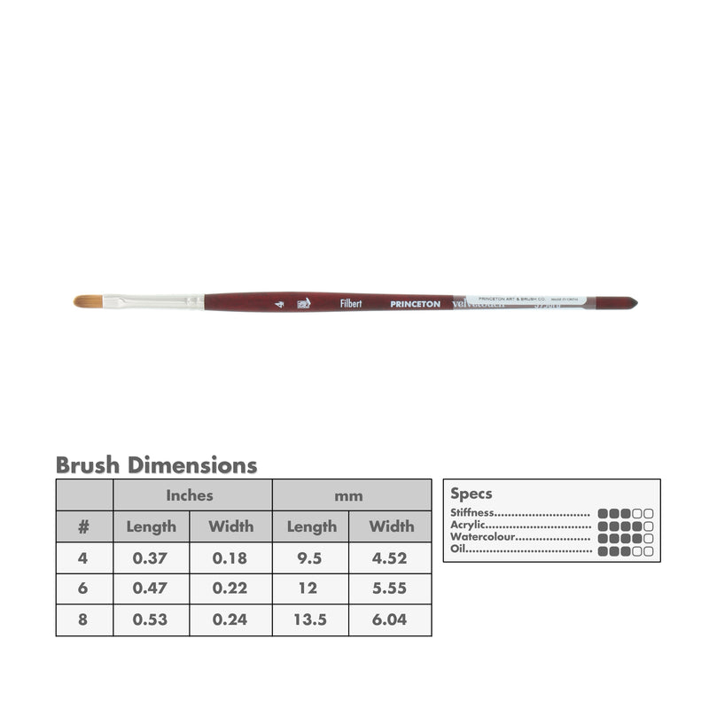 Princeton 3950 Velvetouch Mix Media Brushes