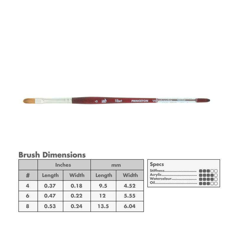 Princeton 3950 Velvetouch Mix Media Brushes