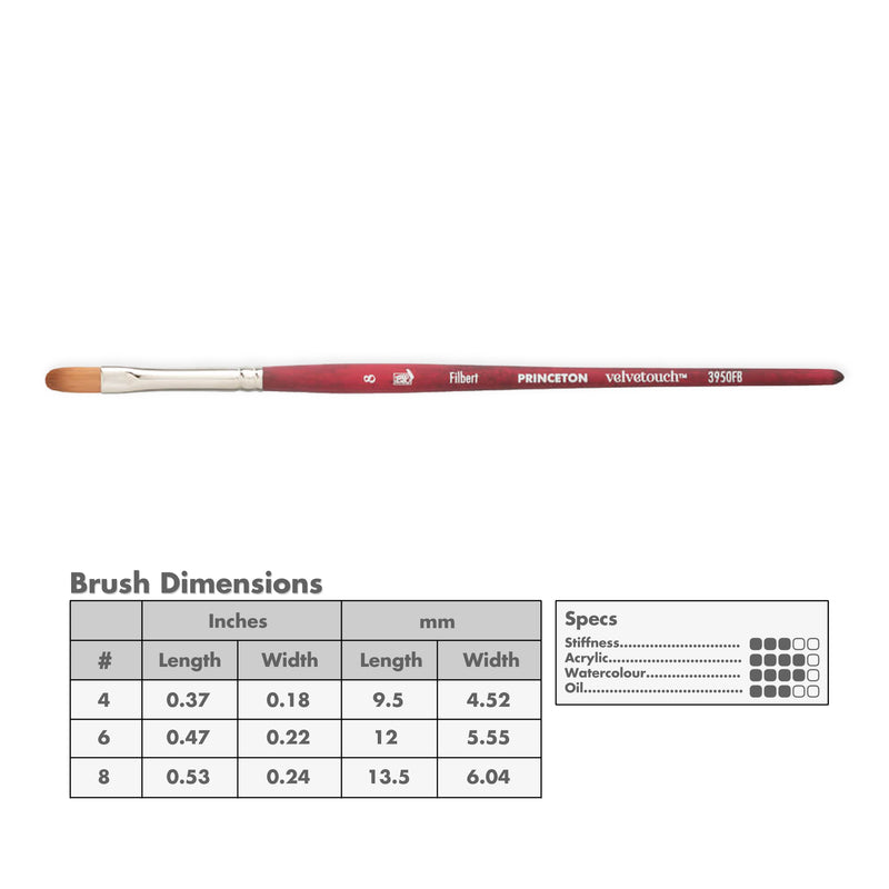 Princeton 3950 Velvetouch Mix Media Brushes