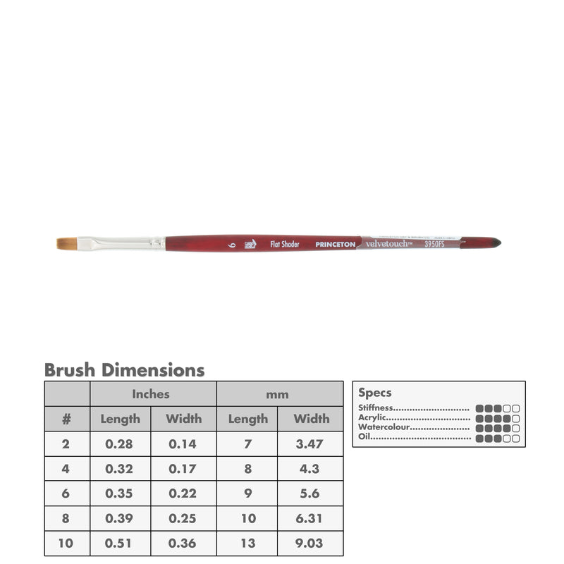 Princeton 3950 Velvetouch Mix Media Brushes