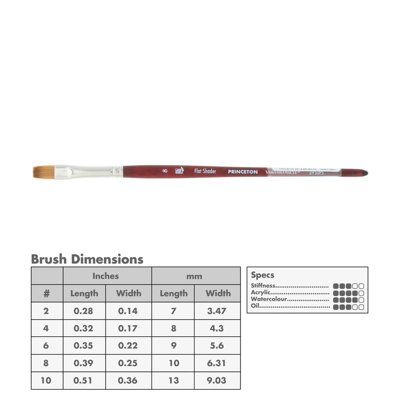 Princeton 3950 Velvetouch Mix Media Brushes