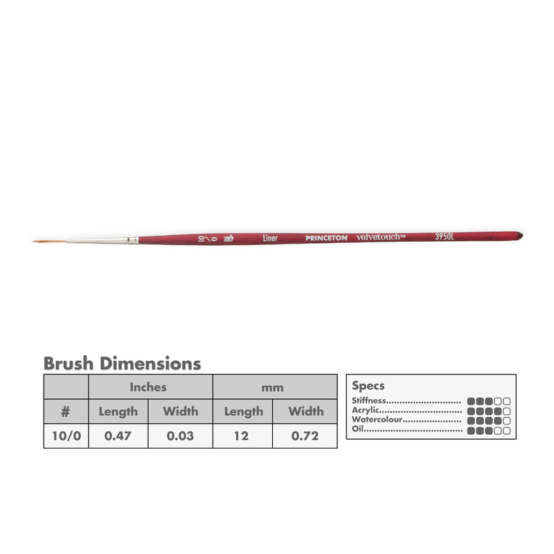 Princeton 3950 Velvetouch Mix Media Brushes