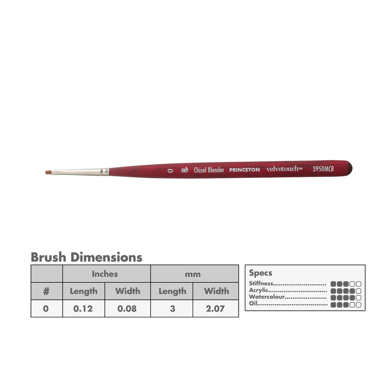 Princeton 3950 Velvetouch Mix Media Brushes