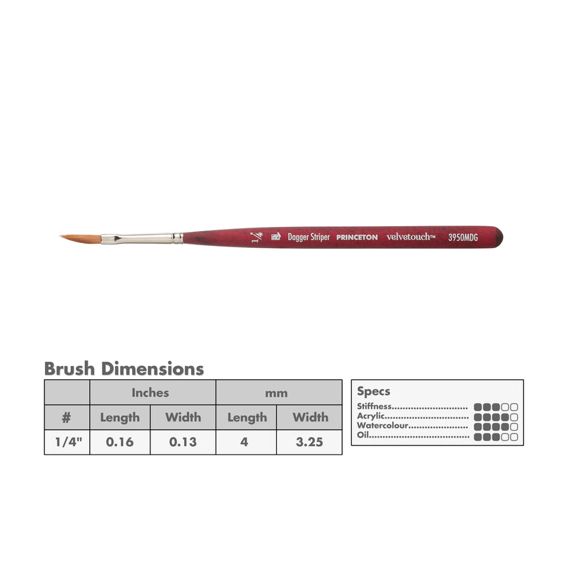 Princeton 3950 Velvetouch Mix Media Brushes