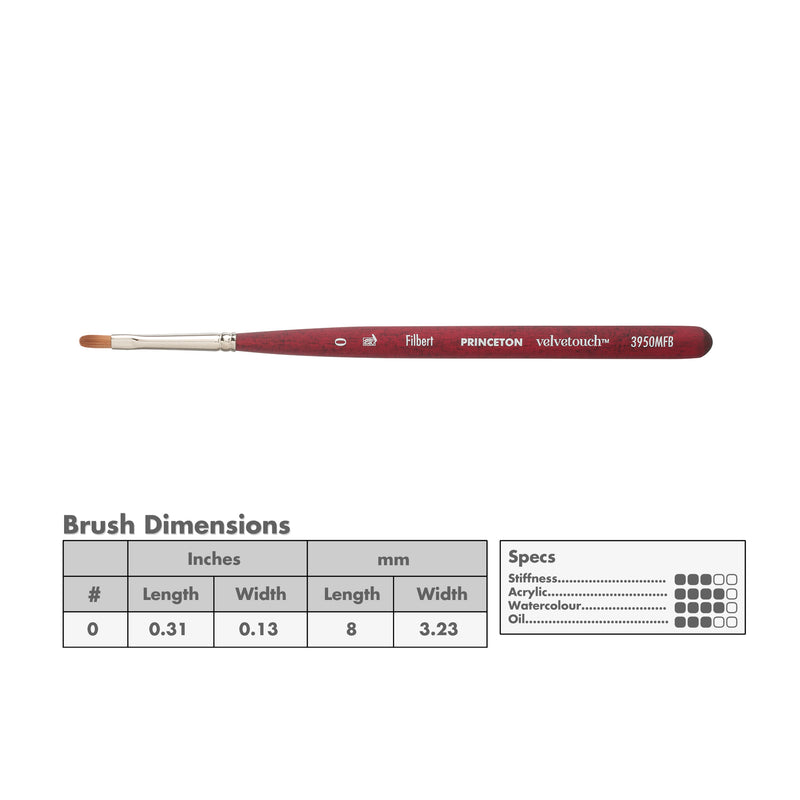 Princeton 3950 Velvetouch Mix Media Brushes