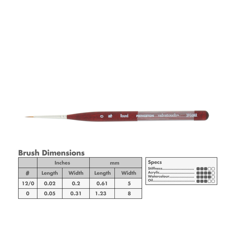 Princeton 3950 Velvetouch Mix Media Brushes