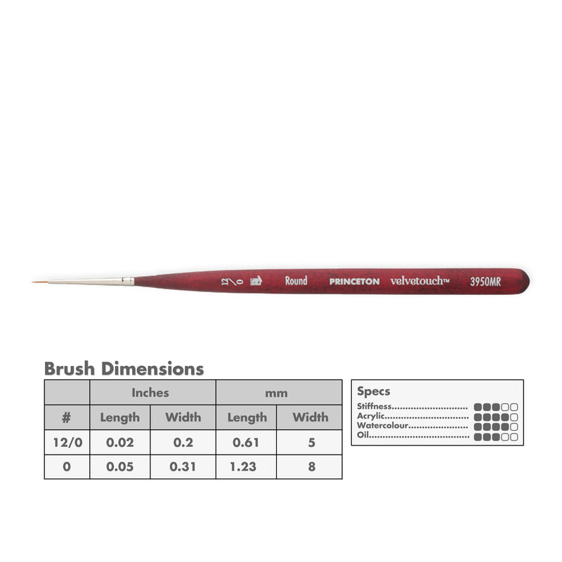 Princeton 3950 Velvetouch Mix Media Brushes