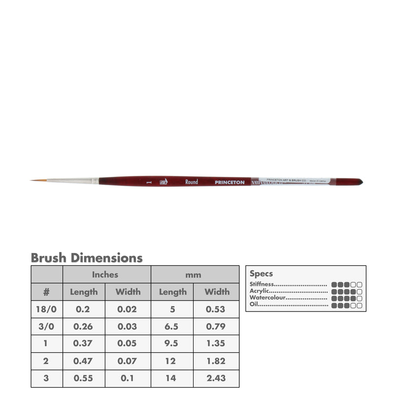 Princeton 3950 Velvetouch Mix Media Brushes