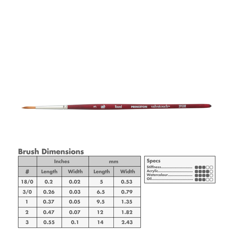 Princeton 3950 Velvetouch Mix Media Brushes