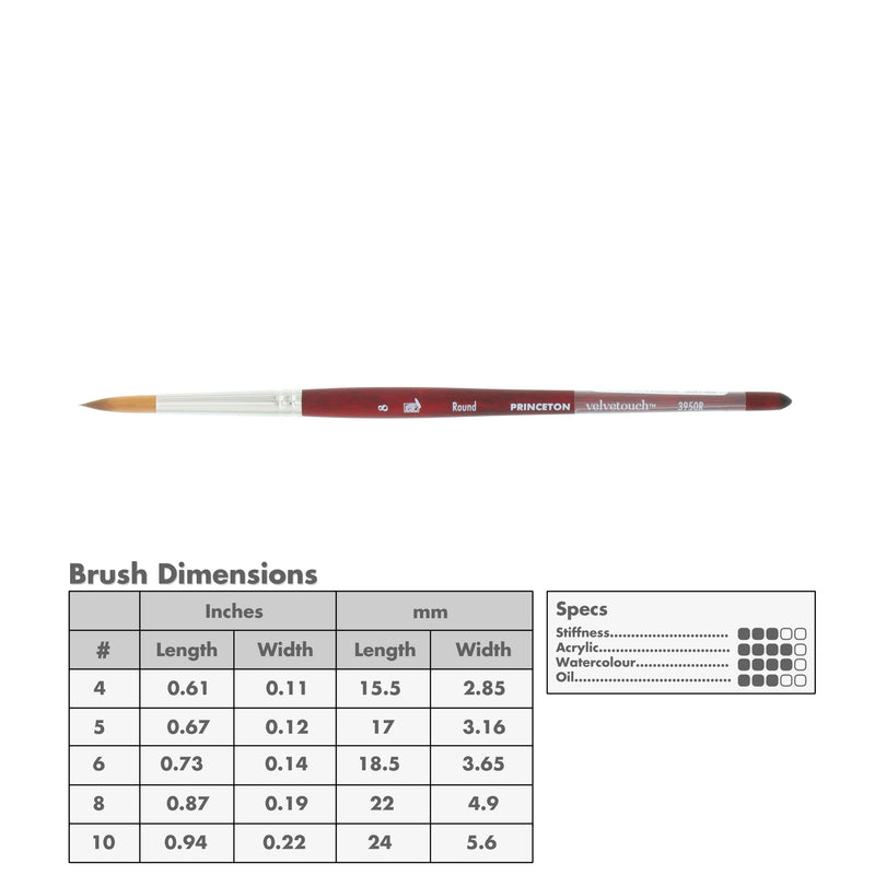 Princeton 3950 Velvetouch Mix Media Brushes