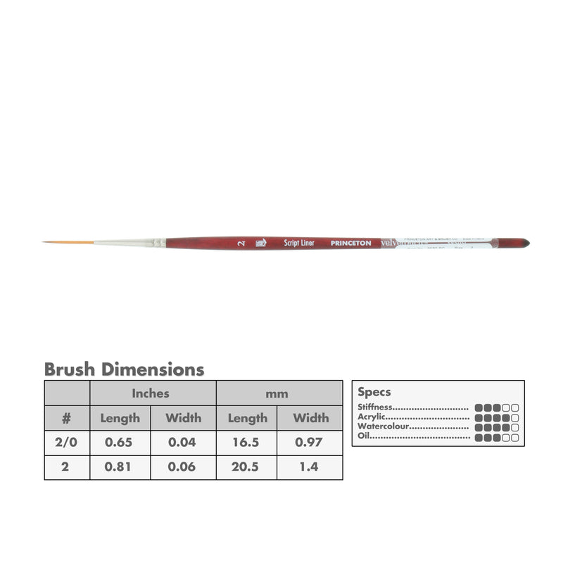 Princeton 3950 Velvetouch Mix Media Brushes