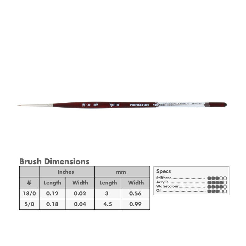 Princeton 3950 Velvetouch Mix Media Brushes