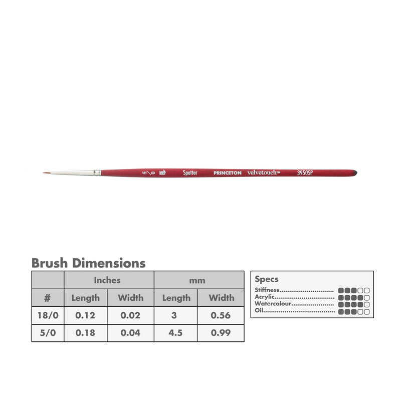 Princeton 3950 Velvetouch Mix Media Brushes