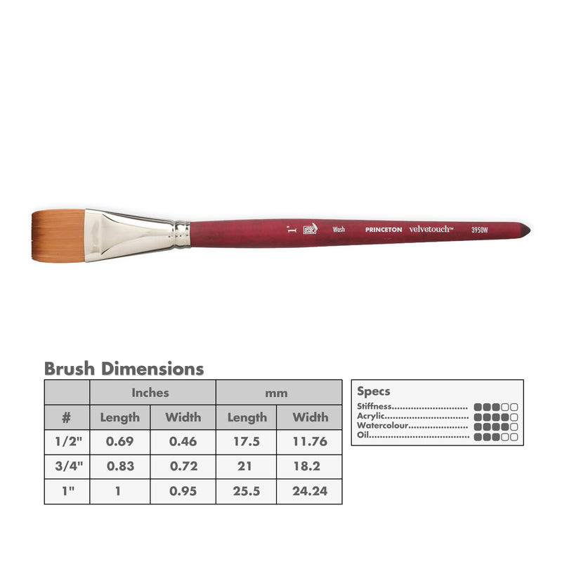 Princeton 3950 Velvetouch Mix Media Brushes