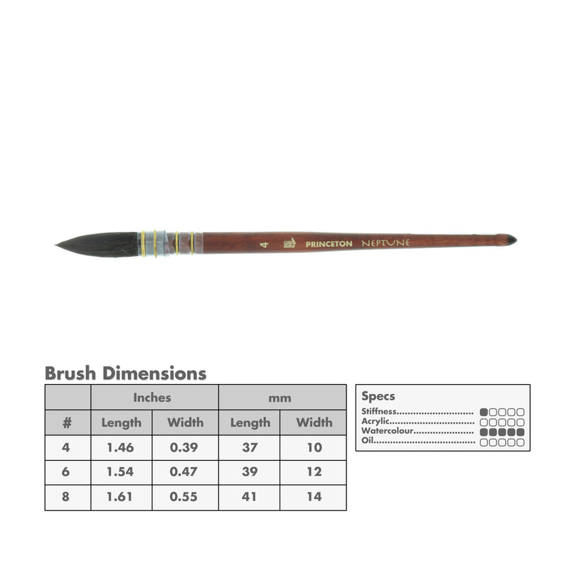 Princeton 4750 Series Neptune Watercolour Brushes