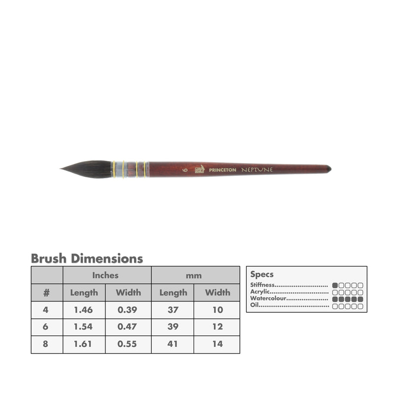 Princeton 4750 Series Neptune Watercolour Brushes