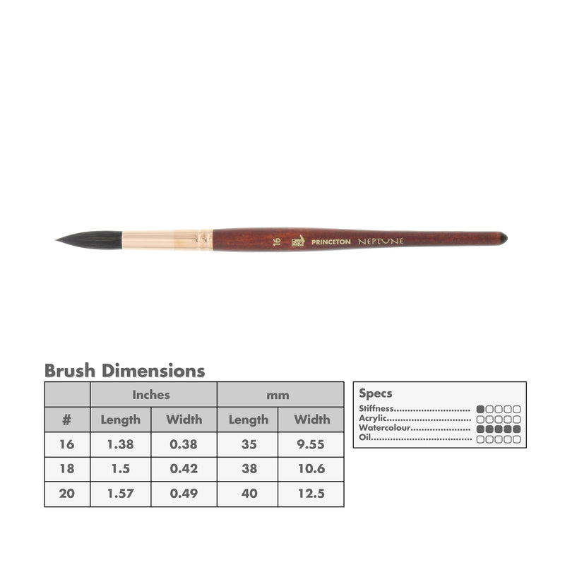 Princeton 4750 Series Neptune Watercolour Brushes