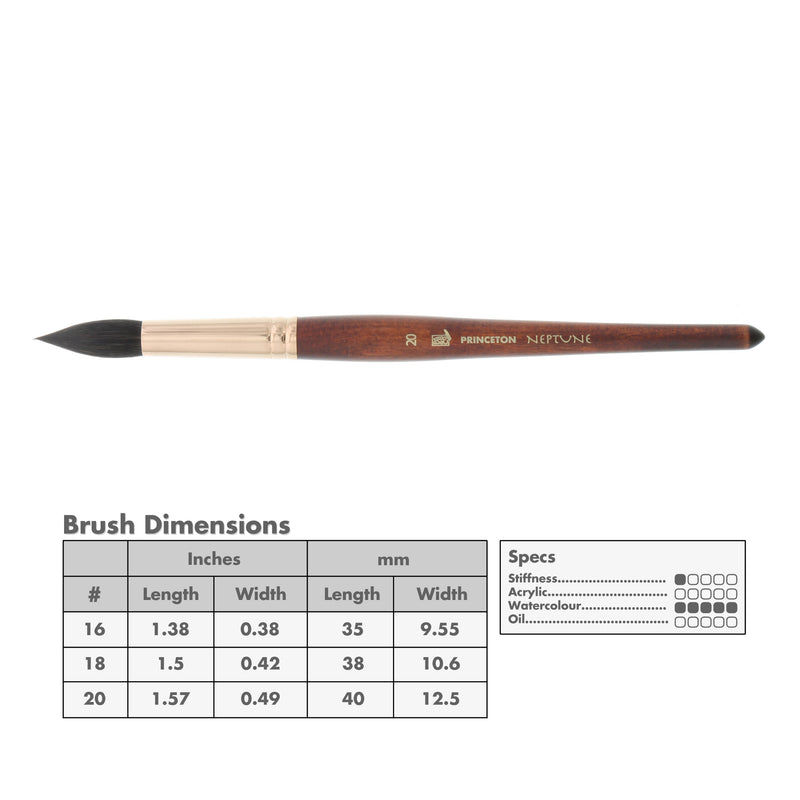 Princeton 4750 Series Neptune Watercolour Brushes