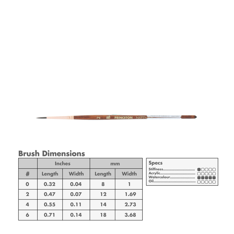 Princeton 4750 Series Neptune Watercolour Brushes