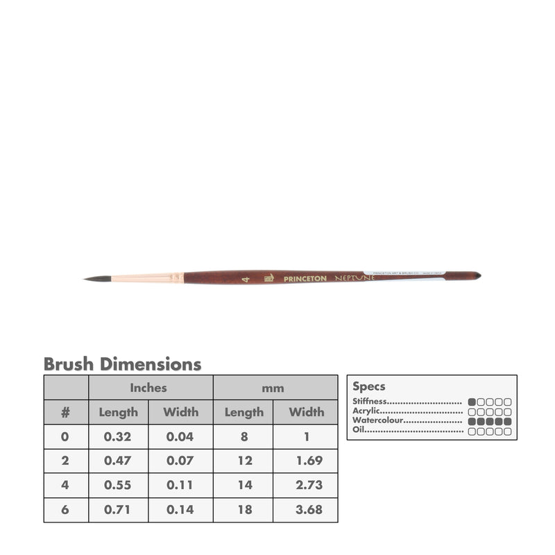 Princeton 4750 Series Neptune Watercolour Brushes