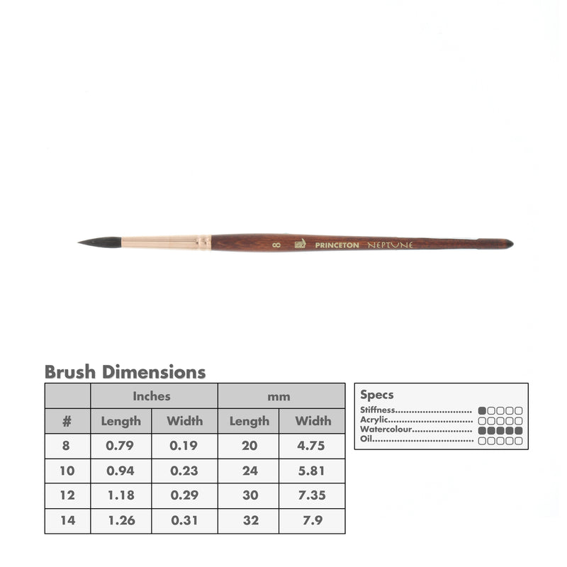 Princeton 4750 Series Neptune Watercolour Brushes