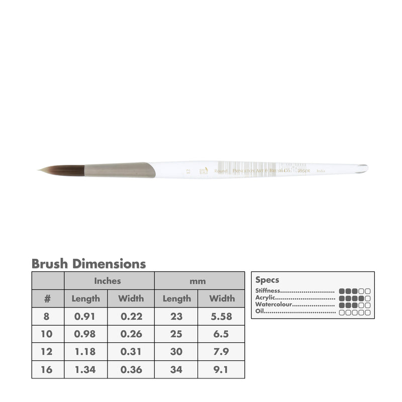 Princeton Glacier 4950 Series Synthetic Brushes