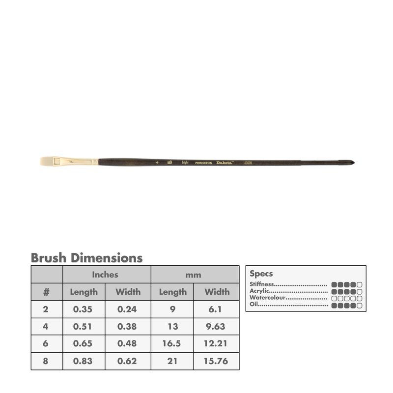 Princeton 6300 Dakota Synthetic Brushes