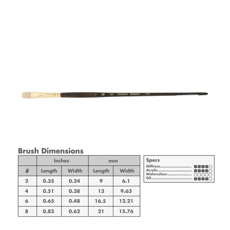 Princeton 6300 Dakota Synthetic Brushes