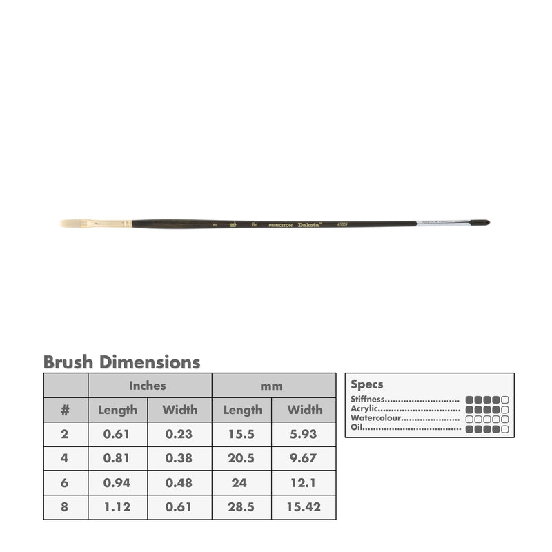 Princeton 6300 Dakota Synthetic Brushes