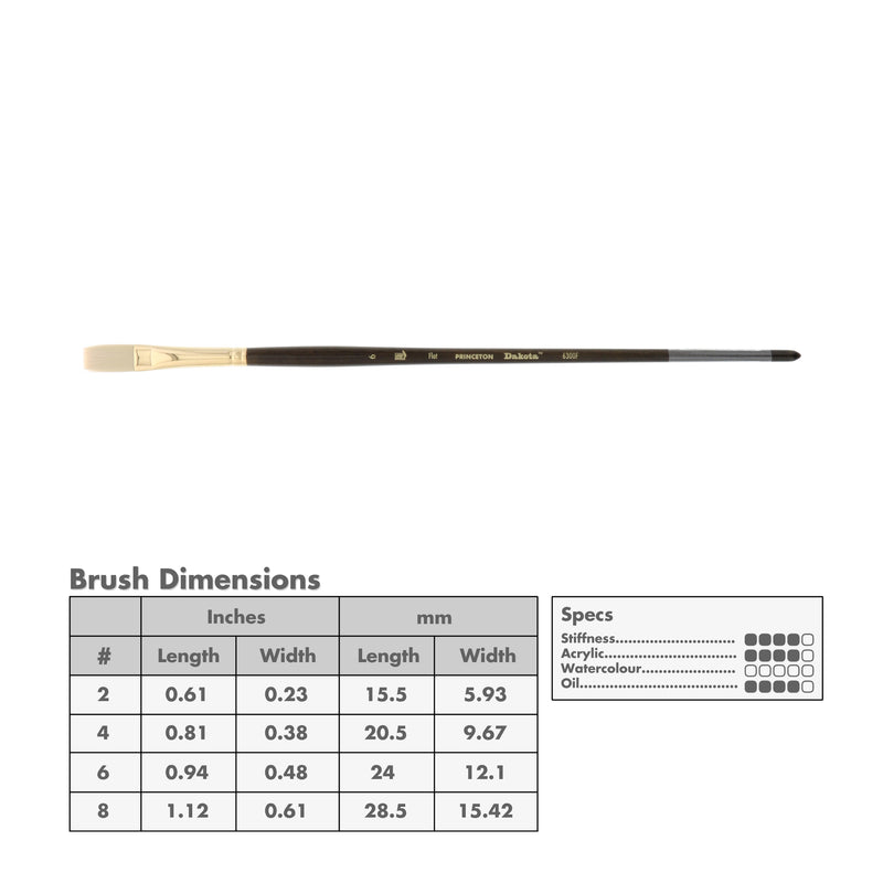 Princeton 6300 Dakota Synthetic Brushes